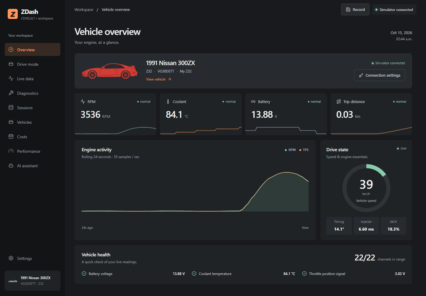 The real ZDash overview showing a vehicle profile, engine readings, trends, and vehicle health with simulator data